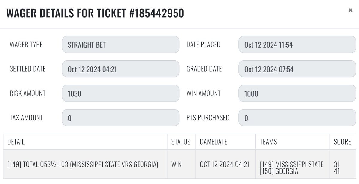 sharp_analysis's tweet image. 10/12 #SharpRecap 

#CFB 
❌[8] Ohio St -3 
💰[2] Clemson -21
❌[2] Stanford +22.5
💰[1] Mississippi St / Georgia Over 53.5
❌[1] Massachusetts +27.5

#NHL 
❌[1] LAK Kings / BOS Bruins Over 5.5 -120
❌[1] SEA Kraken / MIN Wild Under 6 -125

-11.58 units