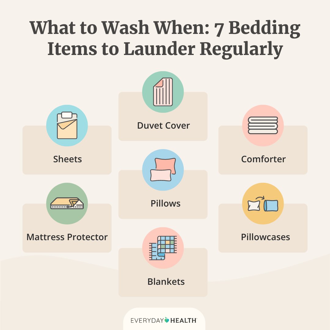 EverydayHealth's tweet image. Changing and washing your #sheets regularly is good for your health, but that's not the full story. Find out how often you should wash these other #bedding items: bit.ly/4gRx20N
