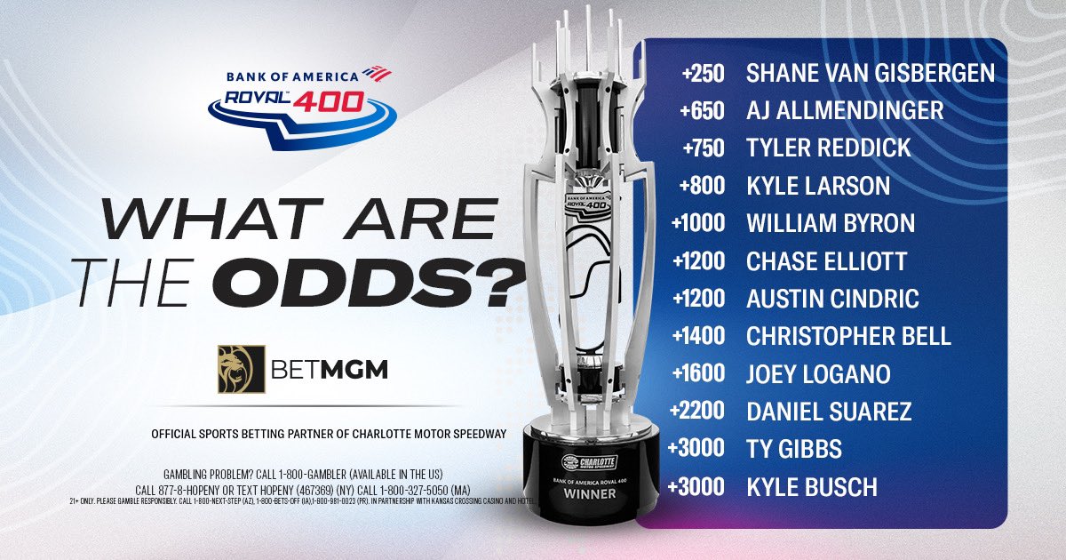 CLTMotorSpdwy's tweet image. The odds are in! 🎰🎰

Who’s winning the #BofAROVAL?! 

BET NOW! 👉 bit.ly/CMSBetMGM

#BETMGM  | #AmericasHomeForRacing