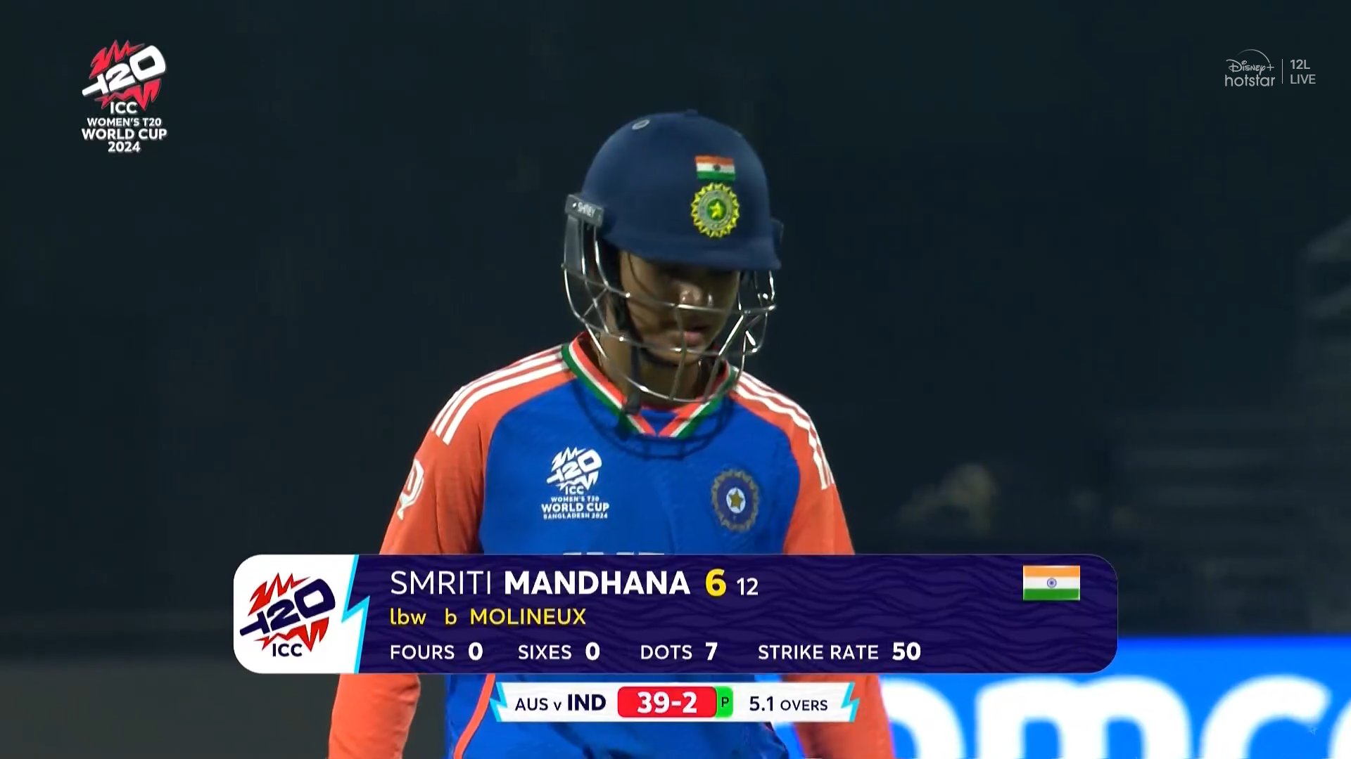 Satya Prakash on X: "Once again Smriti Mandhana chocked in ICC tournament against Australia.. #INDWvsAUSW #INDvsAUS https://t.co/vj7EaY3Fvv" / X