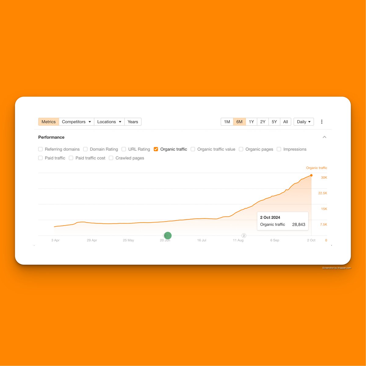 Boost SEO Traffic, Boost Your Bottom Line 💪🏻

Want customized SEO tips that drive real results, for FREE?

I’m sharing my entire SEO playbook in a 1:1 session.

Follow, like, and reply "YES" to claim your spot! 💪🏻