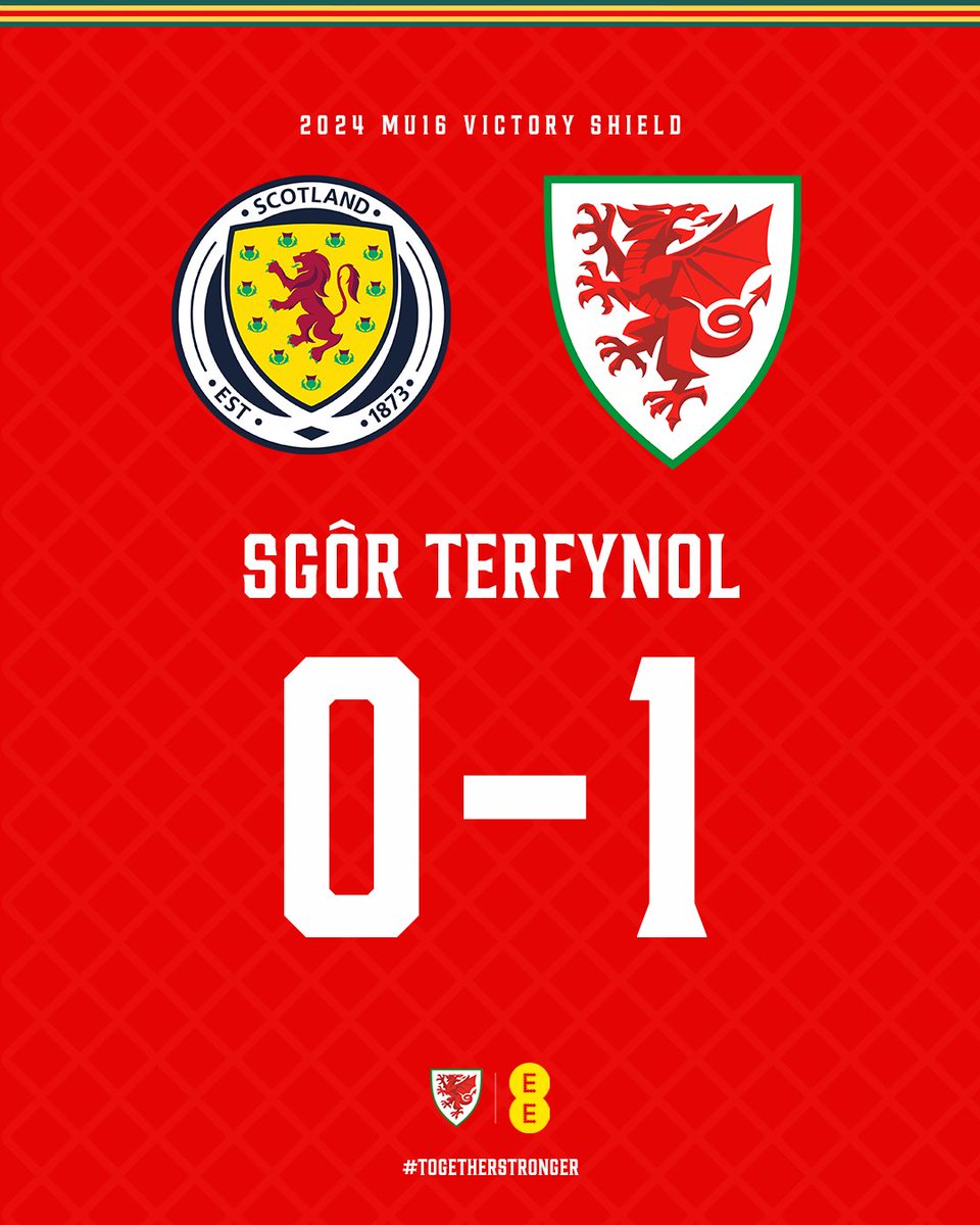 Wales 🏴 tweet media