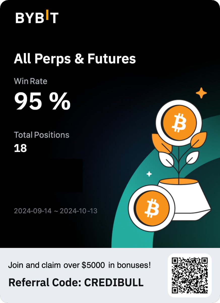 CrediBULL Crypto tweet media