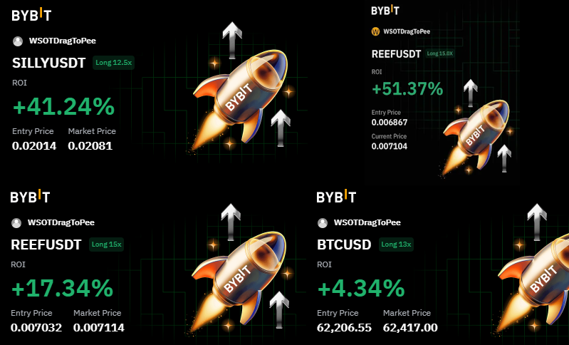 DragToPe's tweet photo. @ChartChampions community at the absolute top of the game right now🚀 https://t.co/9CaYkF5jP6