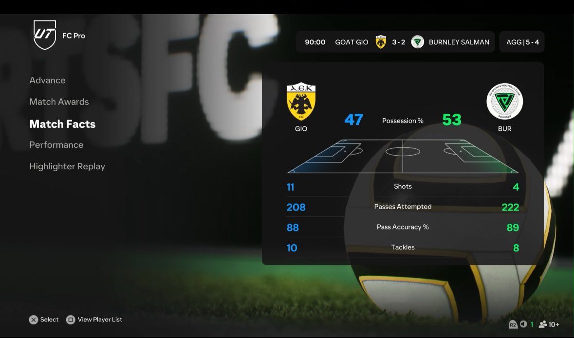 Lost the game to qualify, and two off in losers, put a lot of time in hurts losing being so close 💔