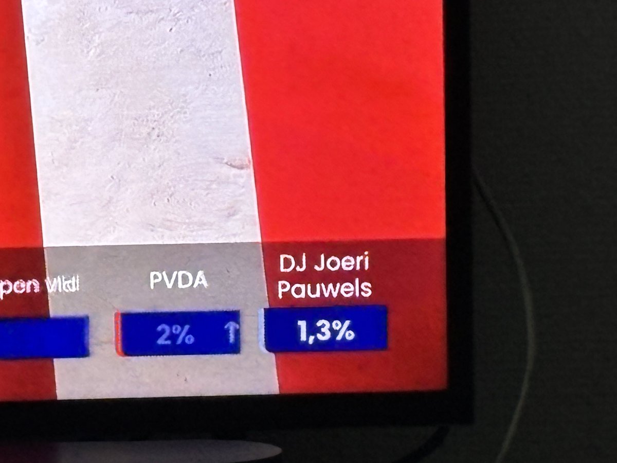 DJ Joeri Pauwels. 🧐🧐🧐
#stem24 <a href="/VTMNIEUWS/">VTM NIEUWS</a>