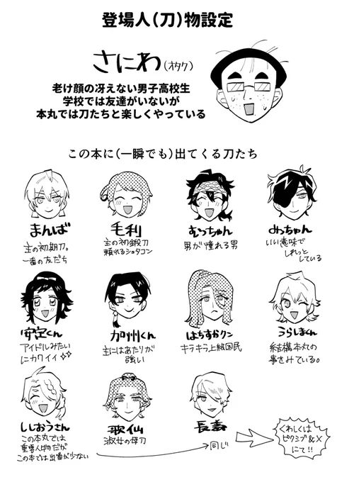 原稿進捗(他にはバミ、ソハヤ、愛染なども少し出てきます) 