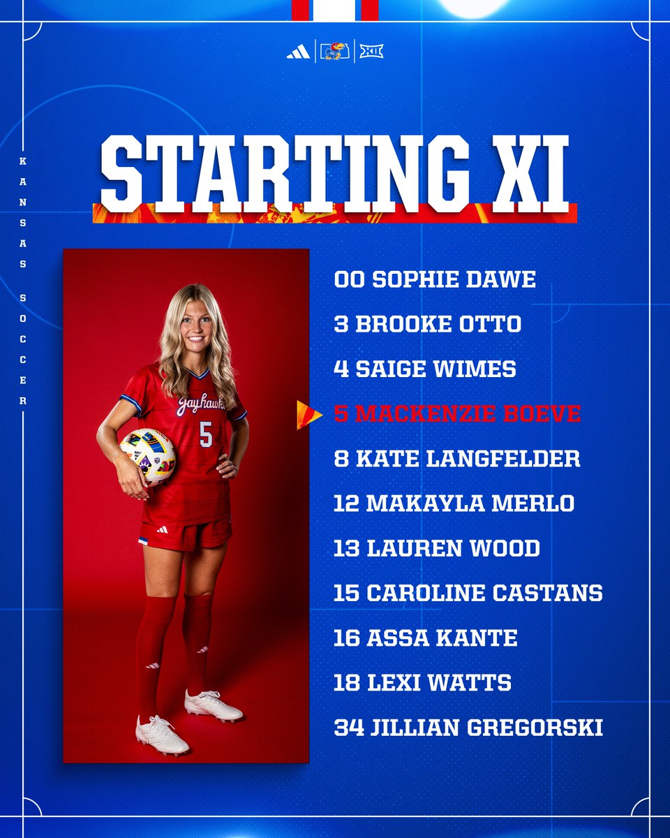 KUWSoccer's tweet photo. A look at today's Starting XI vs. Utah ⬇️

#RockChalk https://t.co/P501bwVwo6