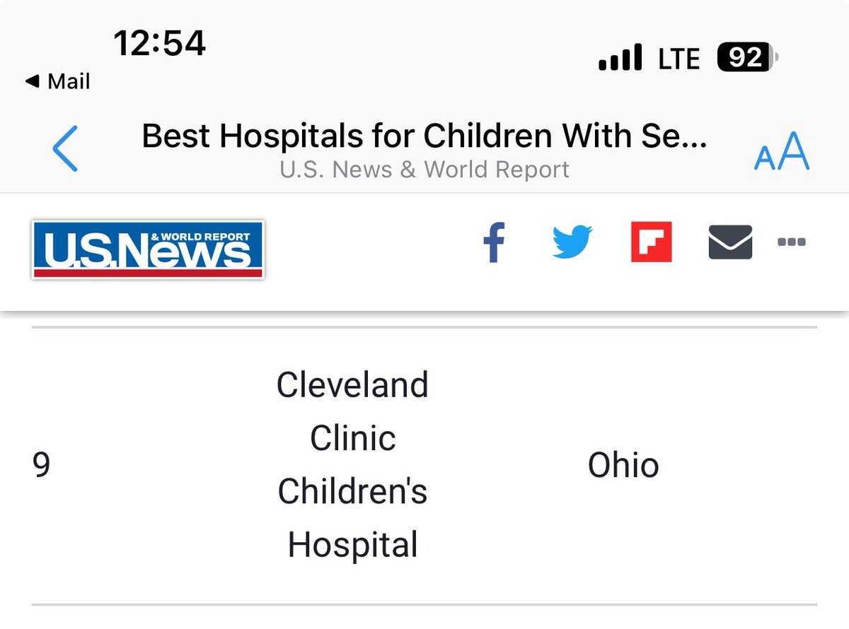 Proud to work in Cleveland Clinic Children’s - Cardiovascular, Thoracic and Heart Center— #️⃣9 in the country — our program has been in the top 10 three years in a row!! Way to go team!!  Let’s keep providing excellent care to our ❤️💙❤️ patients!!