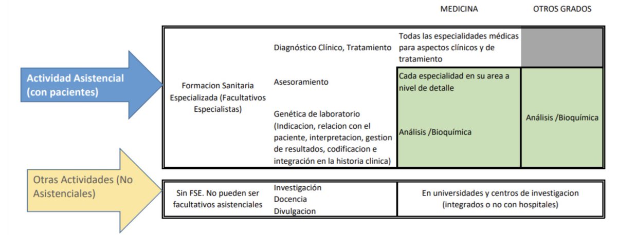 <a href="/aebm_ml/">AEBM-ML</a> <a href="/aefa/">aefa gonzaga</a> <a href="/SEQC_ML/">SEQC_ML</a> <a href="/sanidadgob/">Ministerio de Sanidad</a> <a href="/Celiagg/">Celia Gomez</a> <a href="/FFOMC/">Fund. Formación OMC</a> <a href="/TomasCoboCastro/">Tomás Cobo Castro</a> 
Y como lo interpreto