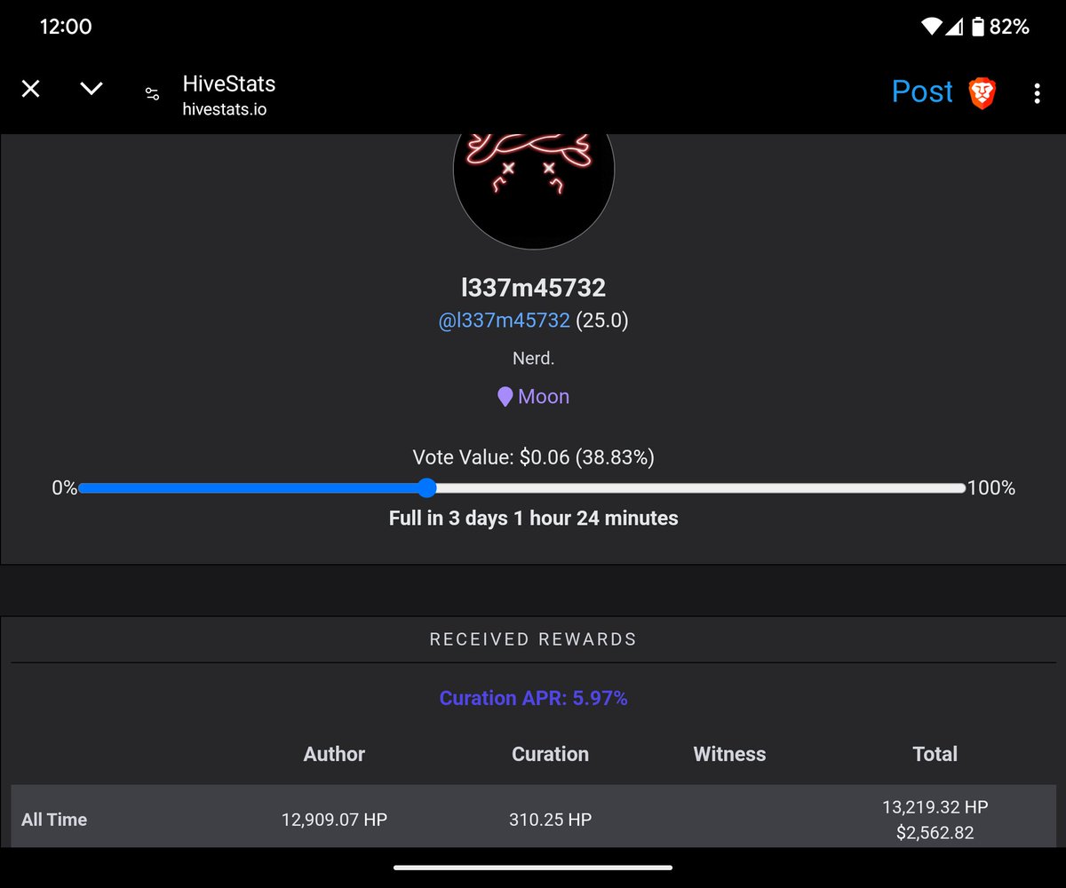 0xNiftynft's tweet image. Ayy #statssunday