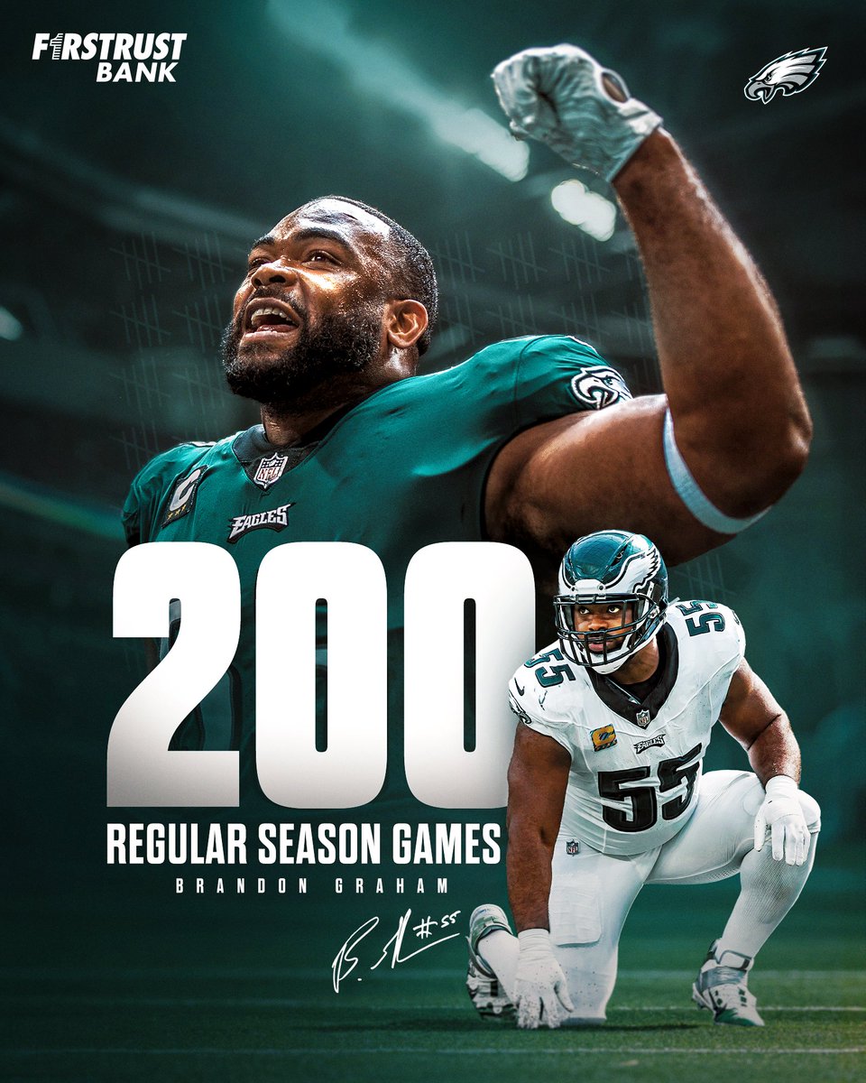 Philadelphia Eagles (@eagles) on Twitter photo Two. Hundred. Games.
Congrats on the incredible milestone, <a href="/brandongraham55/">Brandon Graham</a>.
<a href="/FirstrustBank/">Firstrust Bank</a> | #FlyEaglesFly Two. Hundred. Games.
Congrats on the incredible milestone, <a href="/brandongraham55/">Brandon Graham</a>.
<a href="/FirstrustBank/">Firstrust Bank</a> | #FlyEaglesFly