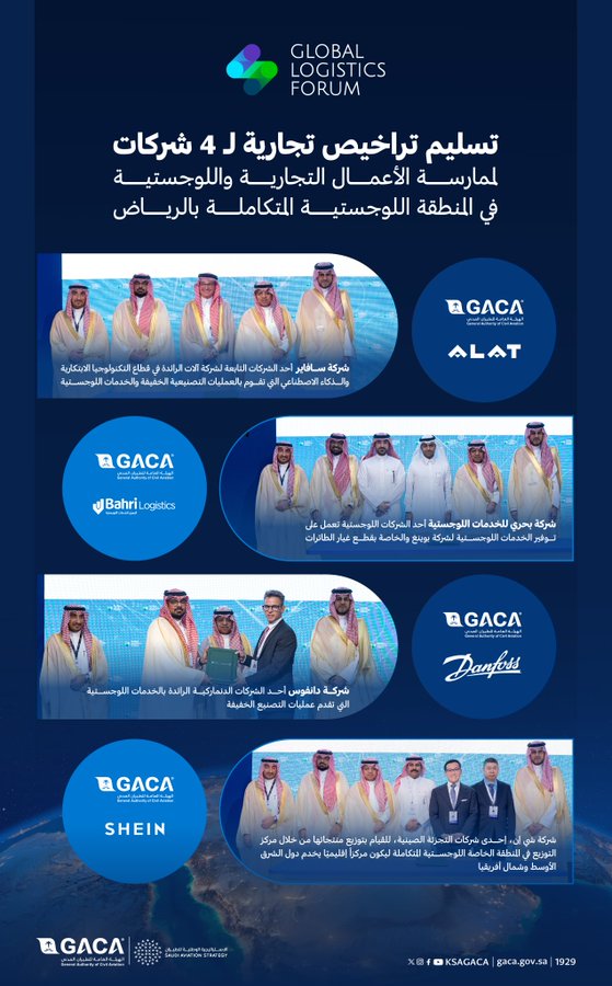 الصورة