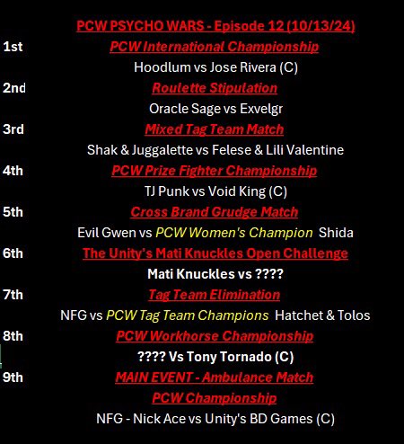 PSYCHO WARS Episode 12 twitch.tv/psychortiztv 4PM EST today