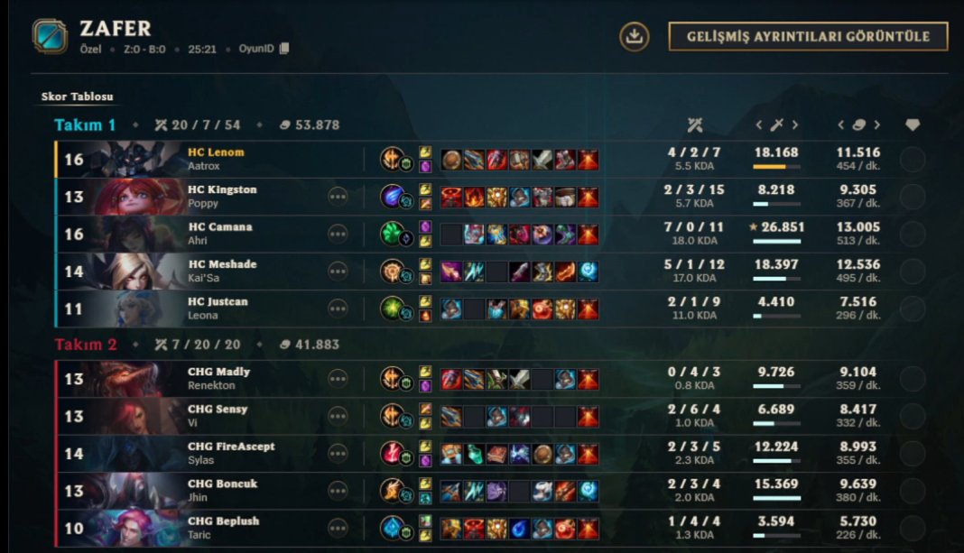 2-0 vs <a href="/comanchero_CG/">Comanchero Gaming</a> Çeyrek Finaldeyiz 🥳gg <a href="/FireAscept/">Resul"FireAscept"Polat</a>