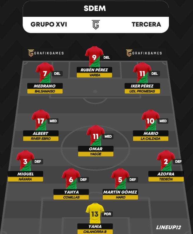 Sergio de Miguel (@sergiodmiguel) on Twitter photo Ya tenemos el once ideal de la jornada sexta en tercera división.
<a href="/ComillasCF/">Comillas CF Logroño</a> <a href="/cdautol/">Club Deportivo Autol</a> <a href="/CDTEDEON/">CDTEDEON</a> <a href="/aupariver/">RIVER EBRO</a> <a href="/CanteraUDLog/">UD Logroñés Cantera</a> <a href="/casalarreinacf/">CASALARREINA C.F.</a> <a href="/CD_Agoncillo/">CD_Agoncillo</a> <a href="/CDArnedo/">CD Arnedo</a> <a href="/cf_yague/">Yagüe CF</a> <a href="/cdberceo/">Club Deportivo Berceo</a> <a href="/FCLaCalzada/">FC La Calzada</a> <a href="/HaroDeportivo/">Haro Deportivo</a> <a href="/Naxaracd/">Náxara C.D.</a> <a href="/CDCCantera/">CD Calahorra Cantera</a> <a href="/BALSAMAISO/">PEÑA BALSAMAISO C.F.</a> <a href="/SDOyonesa/">SD Oyonesa</a> <a href="/vareaoficial/">Club Deportivo Varea</a> <a href="/cavianes/">CA VIANÉS</a> Ya tenemos el once ideal de la jornada sexta en tercera división.
<a href="/ComillasCF/">Comillas CF Logroño</a> <a href="/cdautol/">Club Deportivo Autol</a> <a href="/CDTEDEON/">CDTEDEON</a> <a href="/aupariver/">RIVER EBRO</a> <a href="/CanteraUDLog/">UD Logroñés Cantera</a> <a href="/casalarreinacf/">CASALARREINA C.F.</a> <a href="/CD_Agoncillo/">CD_Agoncillo</a> <a href="/CDArnedo/">CD Arnedo</a> <a href="/cf_yague/">Yagüe CF</a> <a href="/cdberceo/">Club Deportivo Berceo</a> <a href="/FCLaCalzada/">FC La Calzada</a> <a href="/HaroDeportivo/">Haro Deportivo</a> <a href="/Naxaracd/">Náxara C.D.</a> <a href="/CDCCantera/">CD Calahorra Cantera</a> <a href="/BALSAMAISO/">PEÑA BALSAMAISO C.F.</a> <a href="/SDOyonesa/">SD Oyonesa</a> <a href="/vareaoficial/">Club Deportivo Varea</a> <a href="/cavianes/">CA VIANÉS</a>