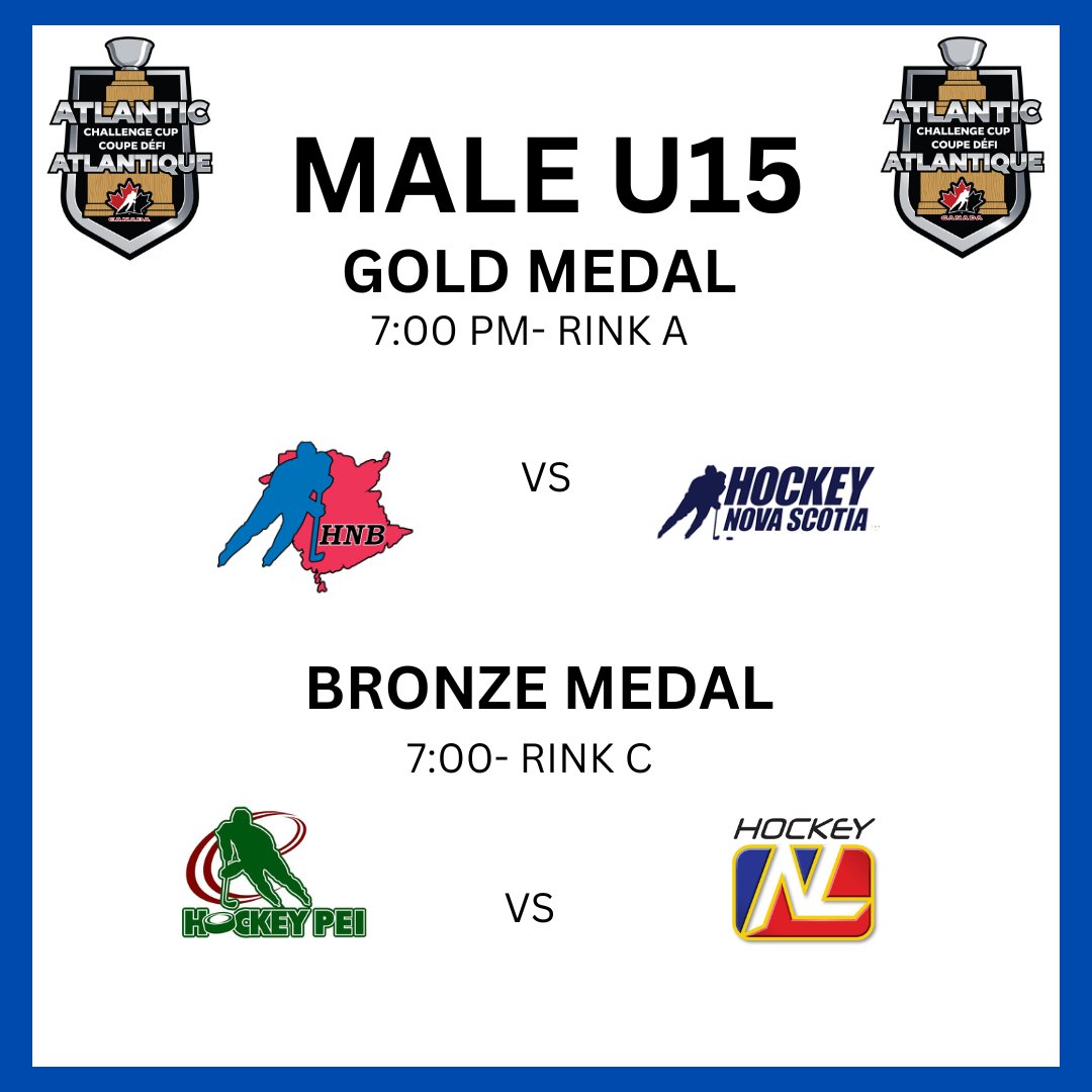 Semifinals ☑️

Finals and Bronze Medal games start at 4:30 and 4:45 pm.