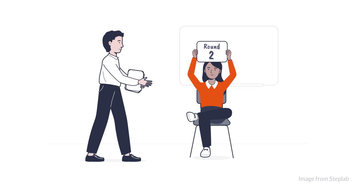 Alongside modelling, 'rehearsal' is one of the most essential ingredients of effective professional development (PD).

3 ways to do it well:

↓
