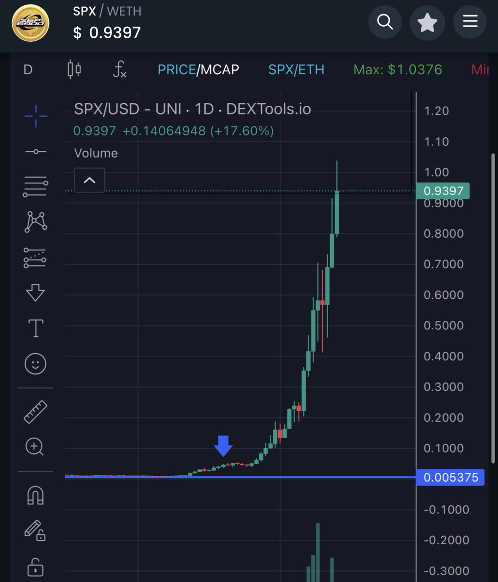 🧠 investor 🦖 tweet media