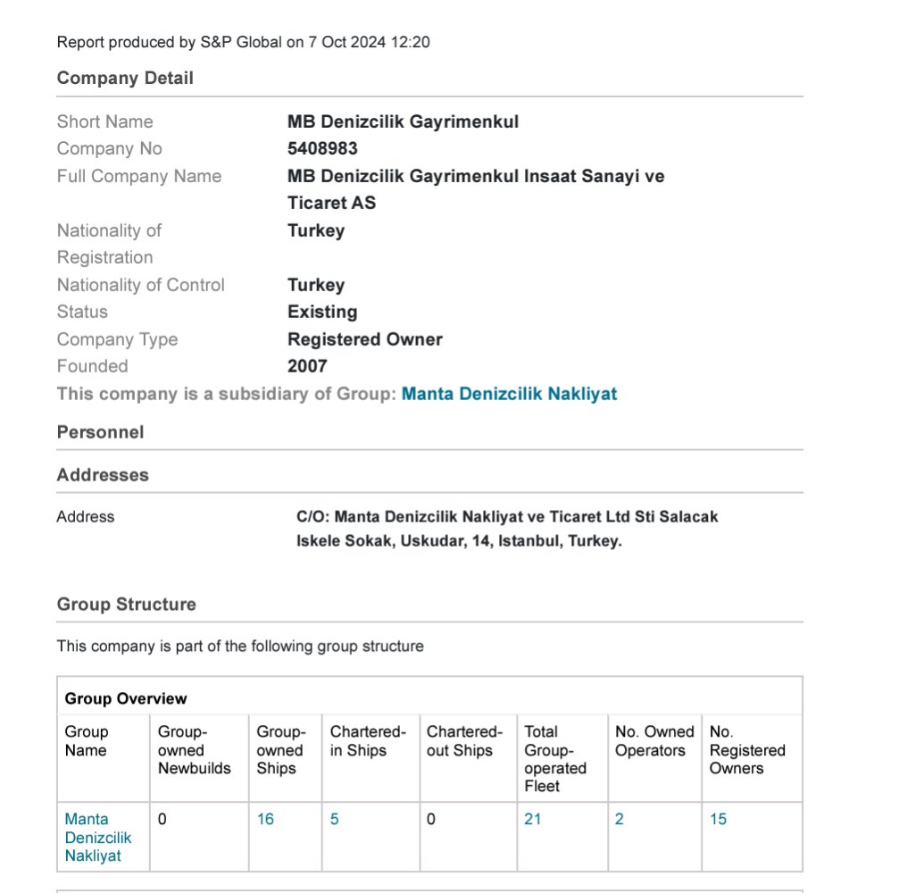 bir şey soracağım ve bu vesileyle bir belgeyi ilk kez paylaşacağım. 

ak parti rize yönetimi burger king açılışına katıldı diye disipline sevk ediliyor da, erdoğan'ın oğlunun gemisinin gazze bombalanırken israil'de yükleme yapıyor olması niçin hoş karşılanıyor? 

belgeye