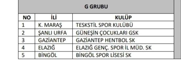Güneşin Çocukları Spor Kulübü (@gunesincocuklri) on Twitter photo Grubumuz belli oldu!!
O sene bu sene olması için tüm Şartları zorluyoruz.
Tüm takımlarımıza Sakatlıksız bir sezon diliyoruz. Sezon sonu kazanan Ülke Hentbolu olsun.
<a href="/CYAZMAC/">CEVAHİR ASUMAN YAZMACI</a> <a href="/Eren_GSB/">Halil Eren</a> <a href="/guleryuzlumat/">Mustafa Güler (Matematiğin Güler Yüzü)</a>
<a href="/yildirimzekii/">Zeki YILDIRIM 🕊🍀</a>
<a href="/MehmetEkinci63/">Mehmet EKİNCİ 🇹🇷</a>
<a href="/Aydinlarkolej/">Aydınlar Eğitim Kurumları</a>
<a href="/EyyubiyeBel/">Eyyübiye Belediyesi</a>
<a href="/haliliye_bld/">Haliliye Belediyesi 🇹🇷</a> Grubumuz belli oldu!!
O sene bu sene olması için tüm Şartları zorluyoruz.
Tüm takımlarımıza Sakatlıksız bir sezon diliyoruz. Sezon sonu kazanan Ülke Hentbolu olsun.
<a href="/CYAZMAC/">CEVAHİR ASUMAN YAZMACI</a> <a href="/Eren_GSB/">Halil Eren</a> <a href="/guleryuzlumat/">Mustafa Güler (Matematiğin Güler Yüzü)</a>
<a href="/yildirimzekii/">Zeki YILDIRIM 🕊🍀</a>
<a href="/MehmetEkinci63/">Mehmet EKİNCİ 🇹🇷</a>
<a href="/Aydinlarkolej/">Aydınlar Eğitim Kurumları</a>
<a href="/EyyubiyeBel/">Eyyübiye Belediyesi</a>
<a href="/haliliye_bld/">Haliliye Belediyesi 🇹🇷</a>