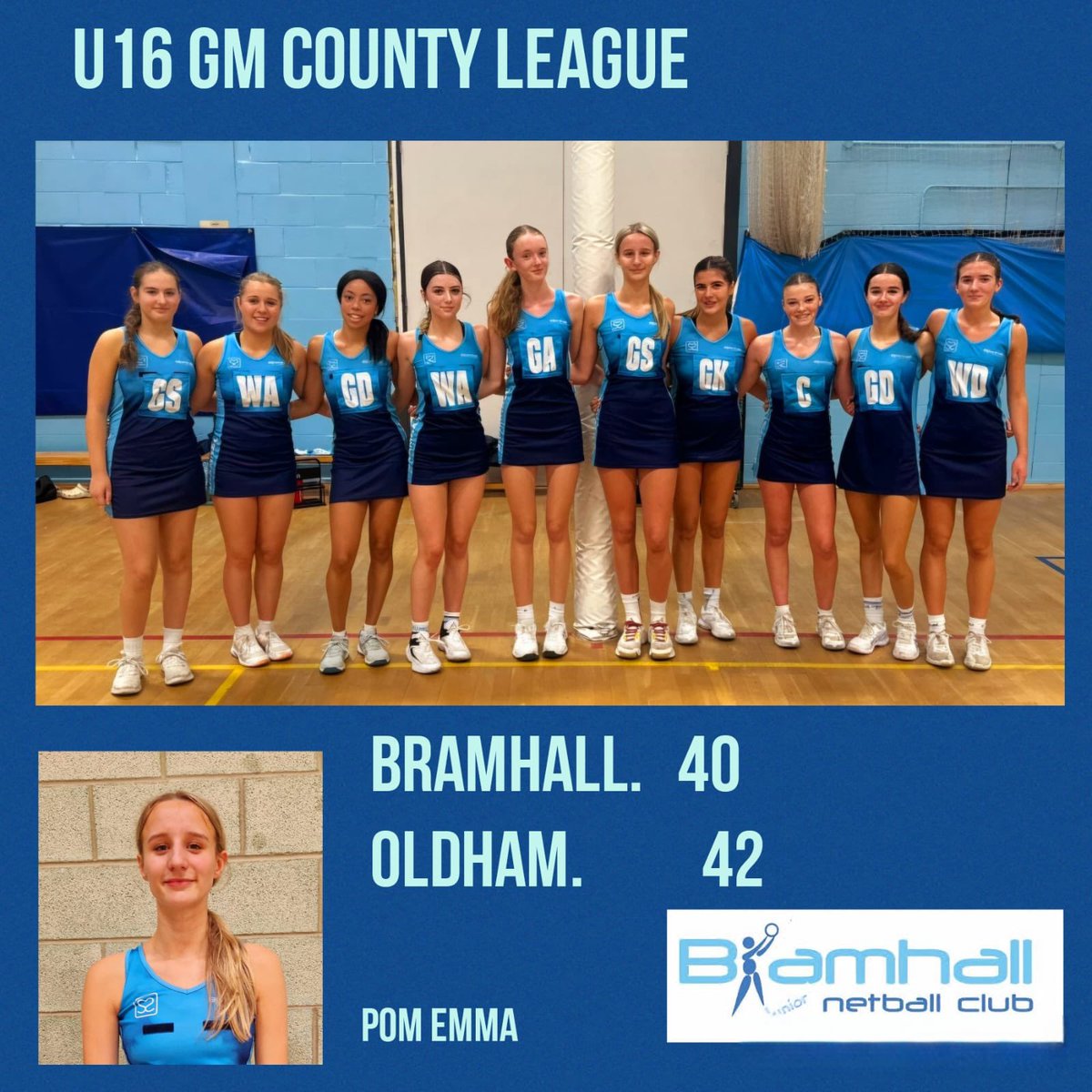 Bramhall Junior Netball Club (@bramhalljuniors) on Twitter photo Great game between two fantastic squads ๐ฉต๐<a href="/BramhallJuniors/">Bramhall Junior Netball Club</a> <a href="/OldhamNetball/">Oldham Netball Club</a> Great game between two fantastic squads ๐ฉต๐<a href="/BramhallJuniors/">Bramhall Junior Netball Club</a> <a href="/OldhamNetball/">Oldham Netball Club</a>
