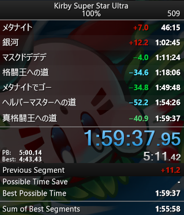 星のカービィウルトラスーパーデラックス
100%RTA WR更新!!!
初の2時間切り達成!!!