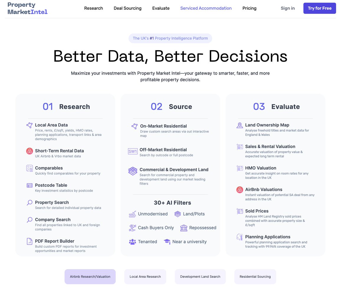 Better Data, Better Decisions. Maximize your investments with Property Market Intel - your gateway to smarter, faster, and more profitable #property decisions. propertymarketintel.com