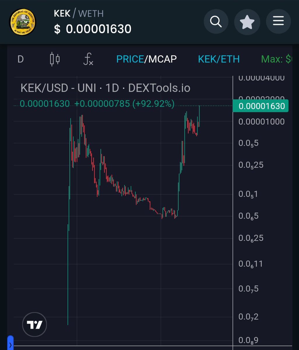 0x079's tweet photo. NEW ATH ON @Kekistan_CTO 
Go to 100 mili 🚀🚀
Dex:
https://t.co/bRkzz5UOD4

Tg:
https://t.co/04XK92XtRB https://t.co/1M36ez28AM