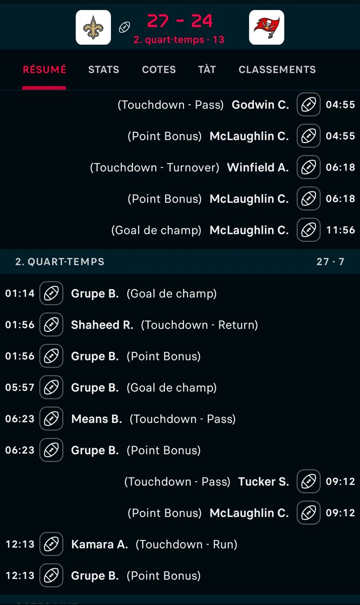 Mika_Pronos's tweet photo. Le bet validé au bout du 2eme quart temps, ça aura été expéditif parce qu'on est a la MT presque et il y en a déjà 6 de Touchdowns...  Cette côte était bien trop belle pour ne pas être jouée !!

⭐ Plus de 4.5 TD ➡️ 1.78 ✅

Rt et ❤️ pour soutenir

#TeamParieur #TeamParieurs https://t.co/ZtO87fFSzl