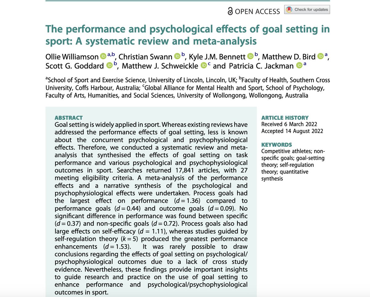 A new meta-analysis on the impact of goal setting on performance found: 

1. Process goals had a large effect on performance 
2. Performance goals had a moderate effect 
3. Outcome goals had a negligible effect