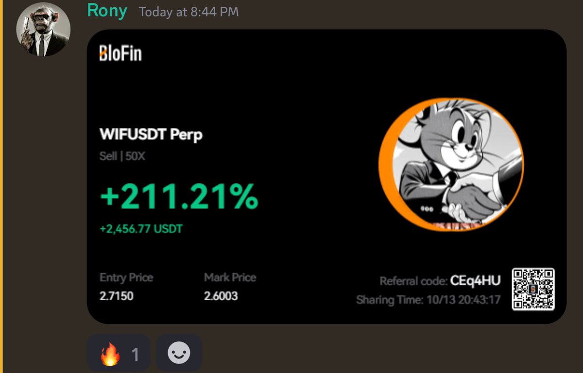 $WIF stoploss to breakeven and make sure to enjoy the rest of your day❤️
