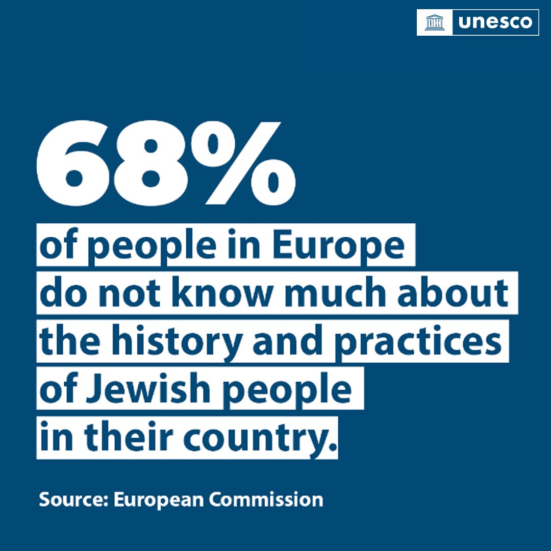 UNESCO's tweet image. Antisemitism is on the rise, yet many are ignorant of the culture and history of Jewish communities in their own country. ​

Preventing antisemitism starts in schools. Here's what educators can do: unes.co/nbpbvy #EndAntisemitism
