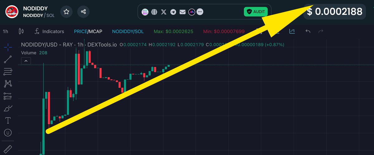 NoDiddyMeme's tweet photo. 🚨 APES ASSEMBLE 🚨
Time to go FULL SEND on $NODIDDY! 🐒💰
We’re riding this MEME WAVE 🌊 straight to the moon 🚀
👉 Contract: g1iHK1pt2mZen8pkzjRu7B6Bp85cKc9bZh4pSX2pump

🌐 Check out the site: https://t.co/hCPIlWI1kq

#ApeNow or regret later! 😅 #NoDiddy #MoonMission 🚀 https://t.co/AZ8KxonlWr