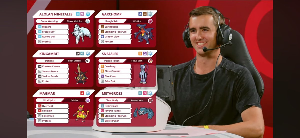 My Louisville run with the birds ends in top 16, which brings my season to an end. Thanks to everyone, especially <a href="/JayOhh_12/">Jerm {PB}</a> and <a href="/TheKymeri/">Kymeri</a> for their help and support! BIRD UP 🦅