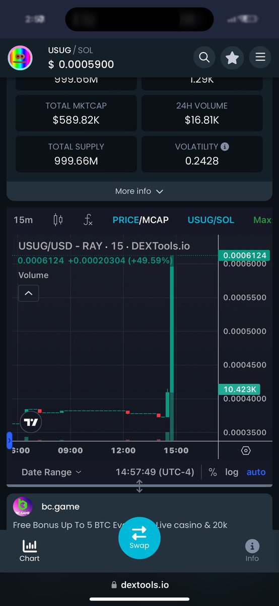 Pump Alert

$USUG awesome Narrative don’t be offended it’s just a joke!!

Buy or cry

CA FBkbD3nvgQmRsikG7WSB36dHRpZpsU5vNK22rRhyq919