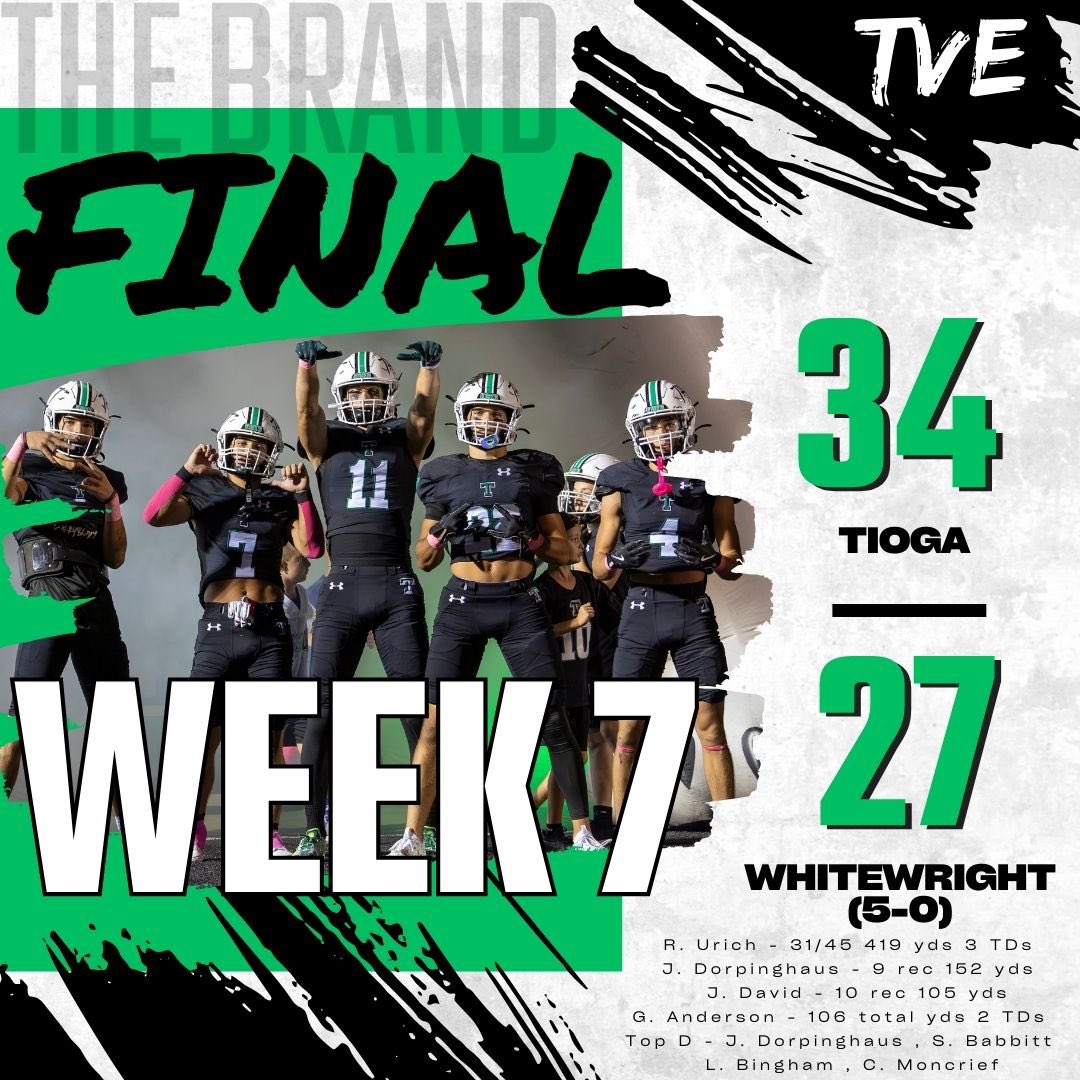 Went on the road. Fought adversity. Handled business. Came back home 3-0 in District.

<a href="/RockyUrich/">Rocky Urich</a> 470 total yds, 3 TDs
<a href="/J_Dorpinghaus_/">Johnny Dorpinghaus</a> 9 rec, 152 yds
<a href="/jakedavid1408/">Jake David</a> 10 rec, 105 yds
<a href="/gage_anderson/">Gage Anderson</a> 106 total yds, 2 TDs
TD- <a href="/austinNorwood25/">Austin Norwood</a> <a href="/mott1188/">Sam Mott</a>
INT- <a href="/J_Dorpinghaus_/">Johnny Dorpinghaus</a> <a href="/Slade605/">Slade</a>