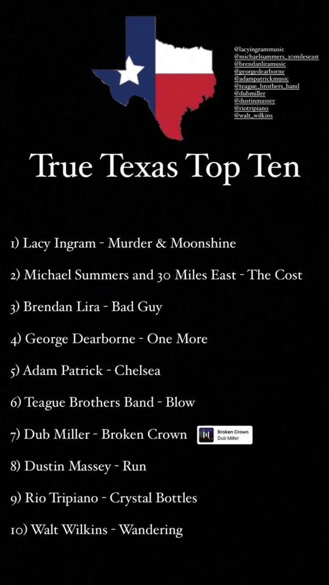 TrueTexasTopTen's tweet image. Another October in Texas in Texas means another month of supporting Texas artists! We will never stop supporting these incredible artists here at the truest Texas top ten around!

#TTTT