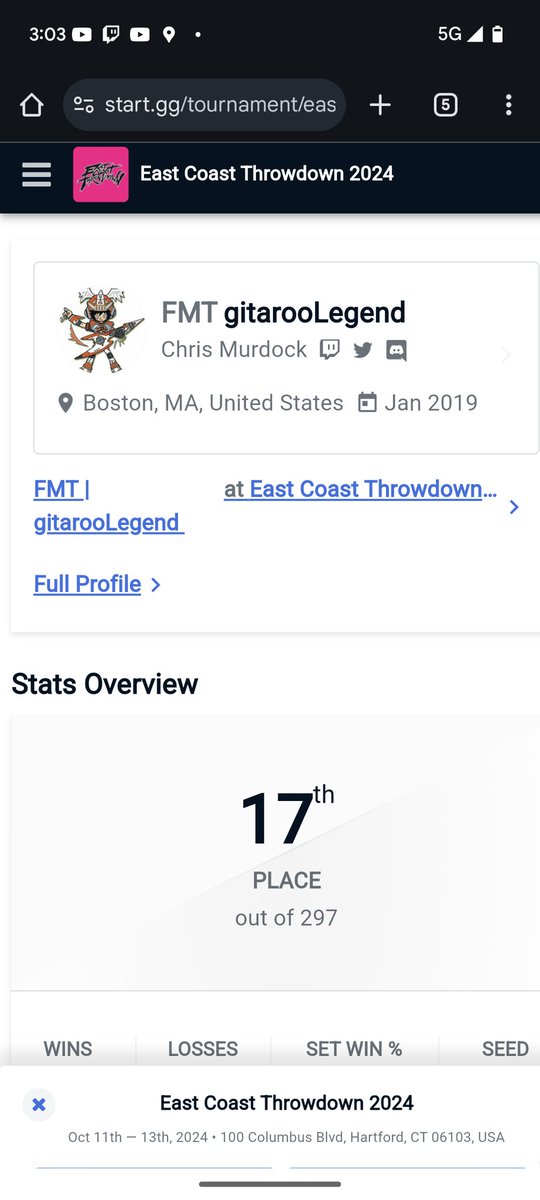 gitarooLegend tweet media