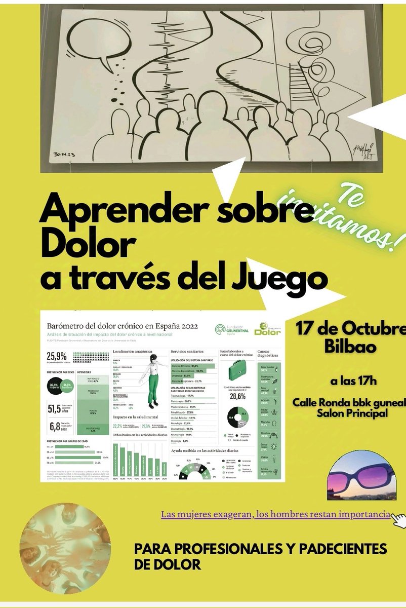 Gdt Osatzen FM, migraña, dolor tweet media