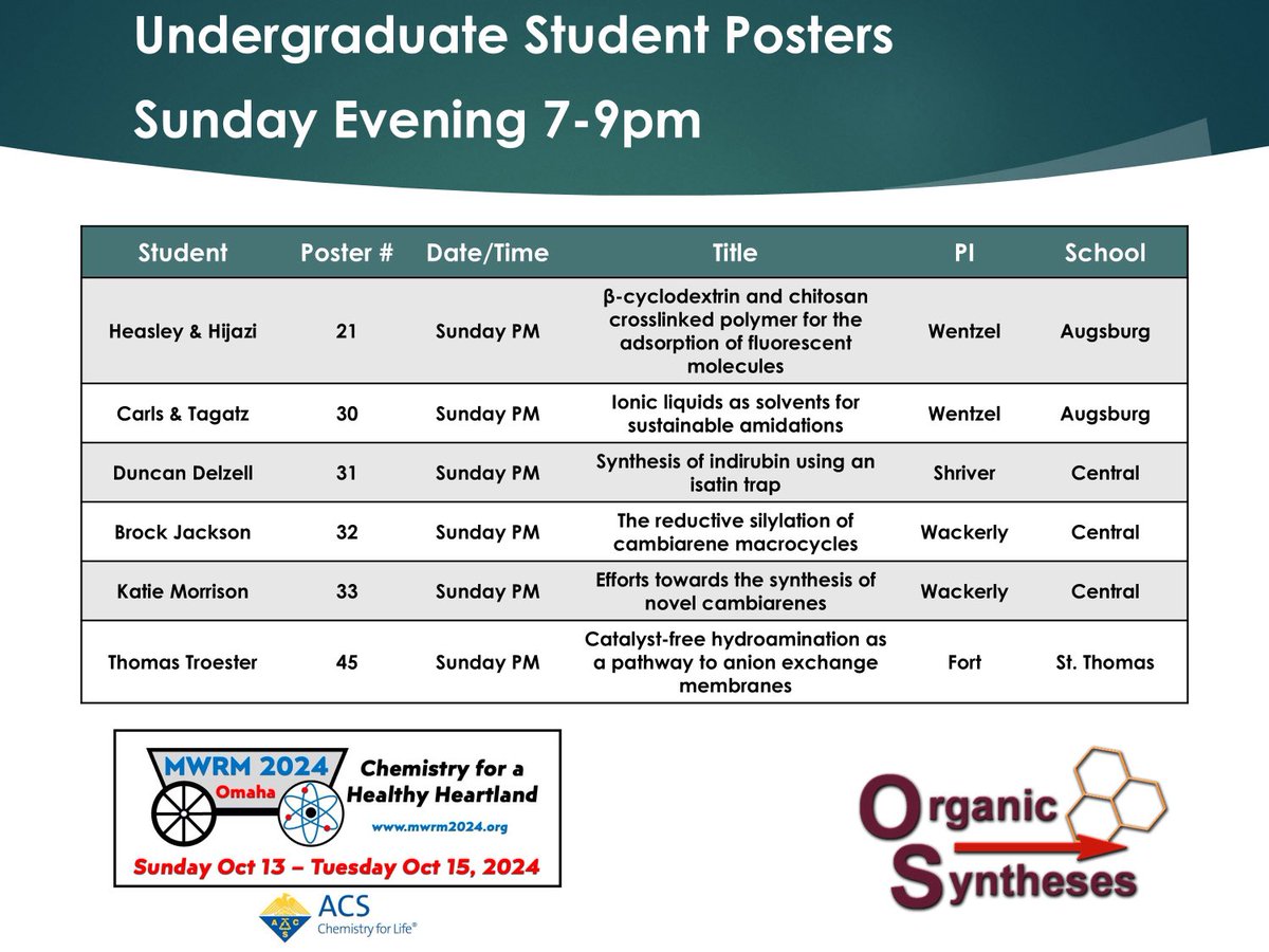Jay Wackerly (@dr__chemistry) on Twitter photo Made it to Omaha for the ACS #MWRM! If you are here please come see the undergraduate student posters tonight! Our PUI symposium talks will begin tomorrow morning. Thanks to <a href="/OrgSynth/">Organic Syntheses</a> for their sponsorship! #Chemtwitter <a href="/mwentzel/">Michael Wentzel</a> Made it to Omaha for the ACS #MWRM! If you are here please come see the undergraduate student posters tonight! Our PUI symposium talks will begin tomorrow morning. Thanks to <a href="/OrgSynth/">Organic Syntheses</a> for their sponsorship! #Chemtwitter <a href="/mwentzel/">Michael Wentzel</a>