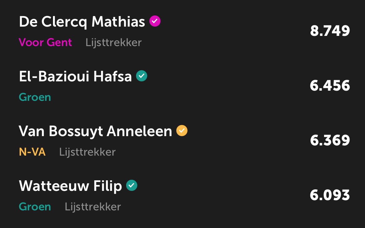 Sam Feys tweet media