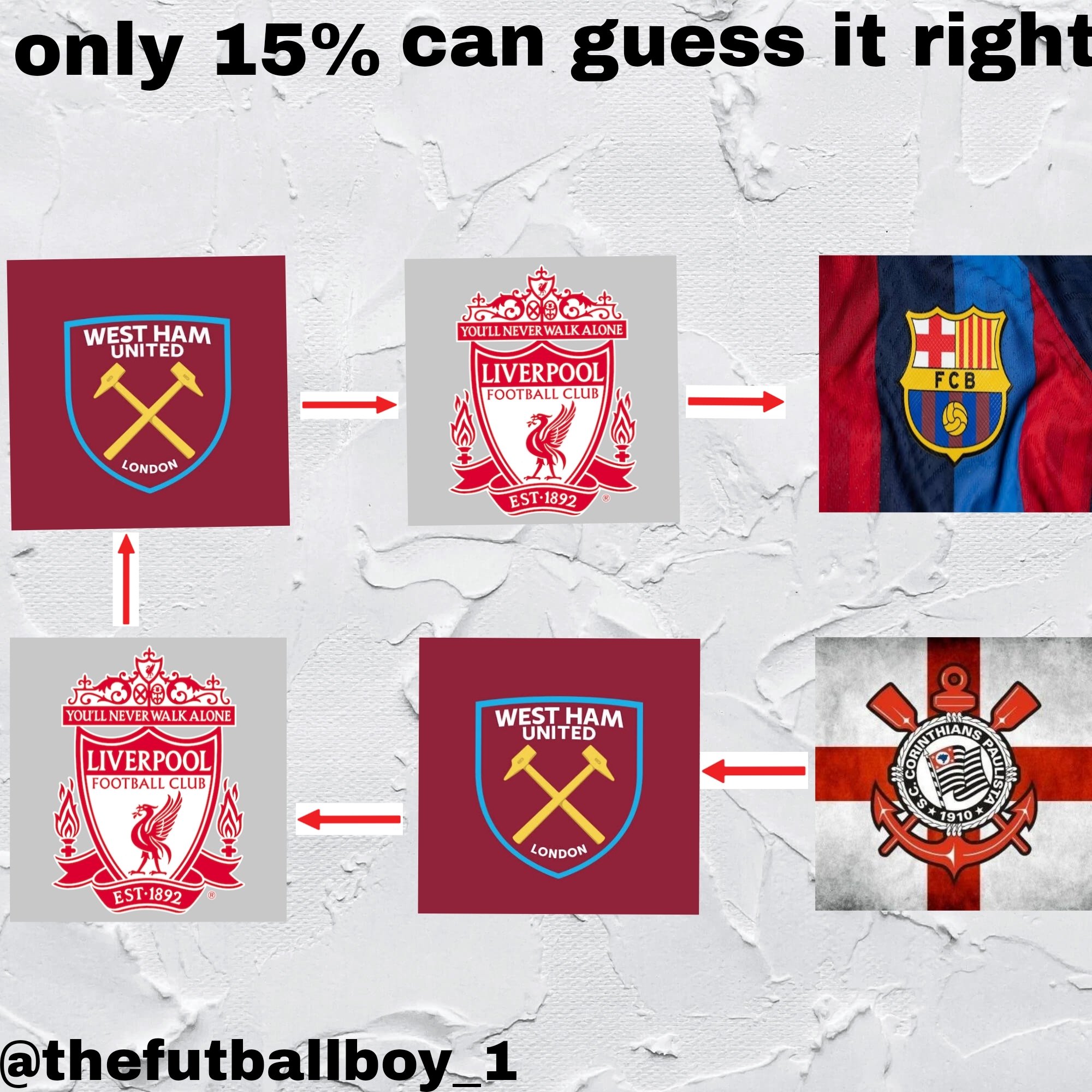 Guess the football badge hot sale