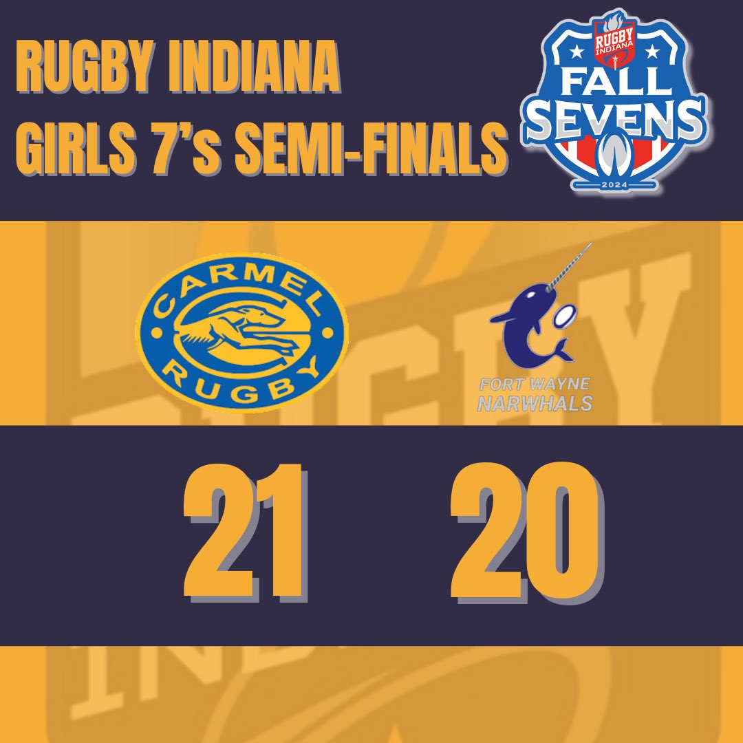 Carmel and Westside advance to the Girls 7s State Championship!
