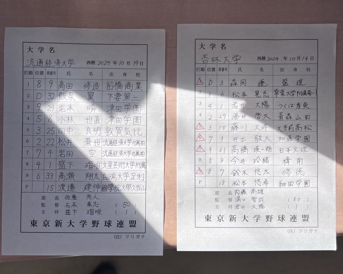 流通経済大学硬式野球部 (@rku_bbc) / Posts / X