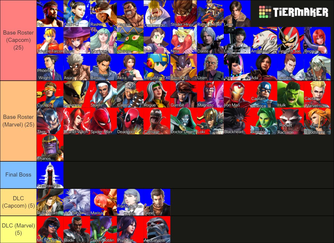 KingCrazyMF's tweet image. Perfection #MVC #mvc4