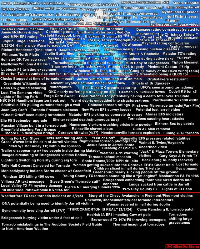 OldFoundWeatherNerd tweet media