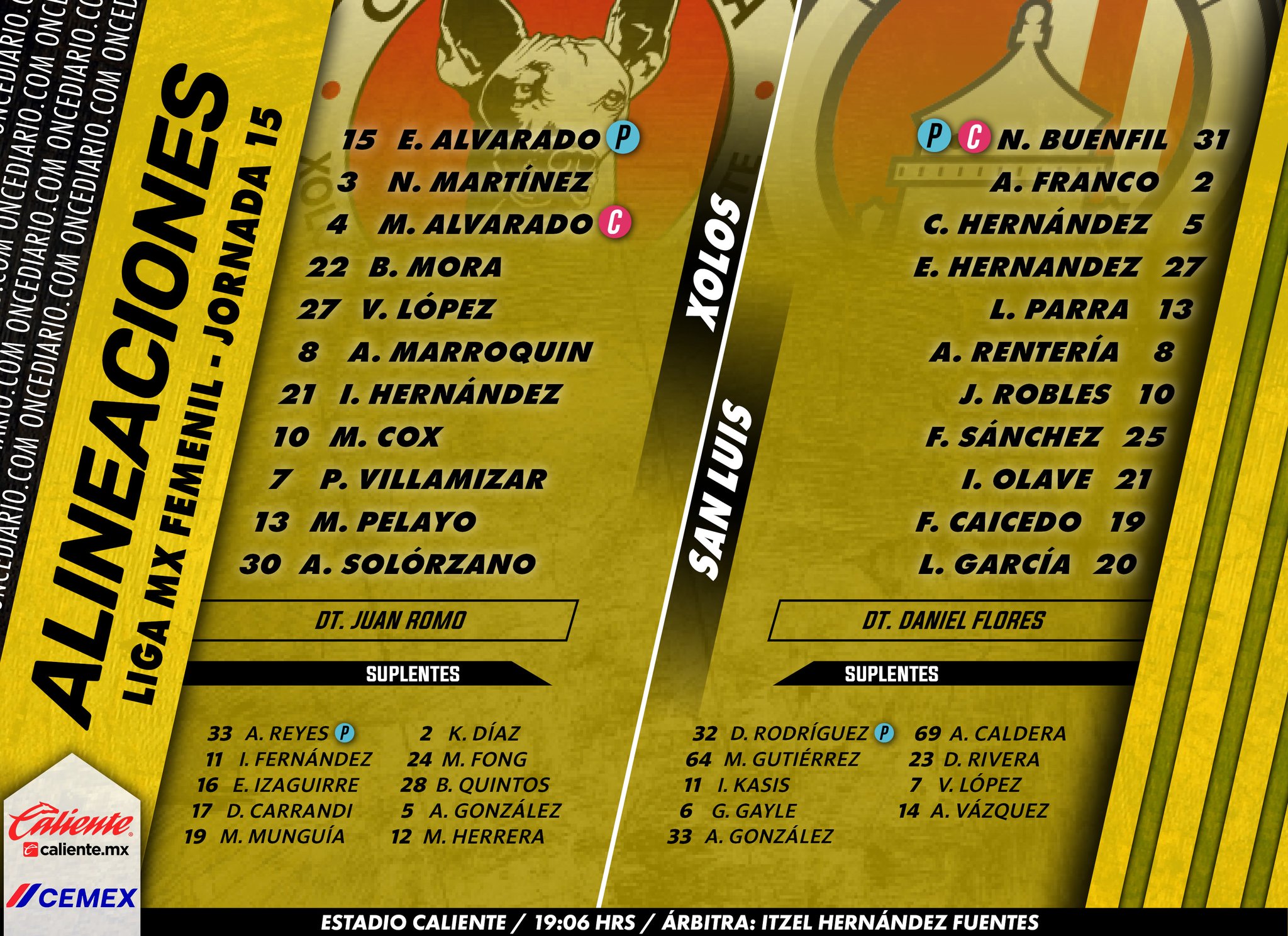 Alineaciones del Xolos Femenil vs. Atlético de San Luis