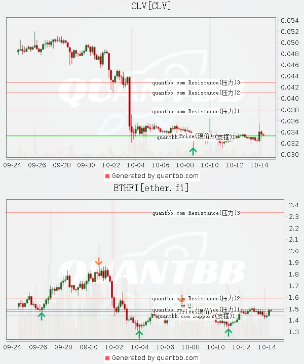 quantbb tweet picture