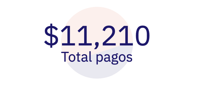 Fernando Molina tweet media